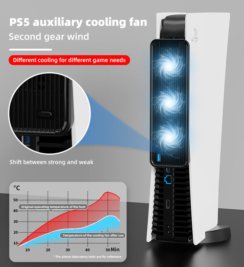 External Host Cooling Fan For  - Board Game For 5 Players review and price