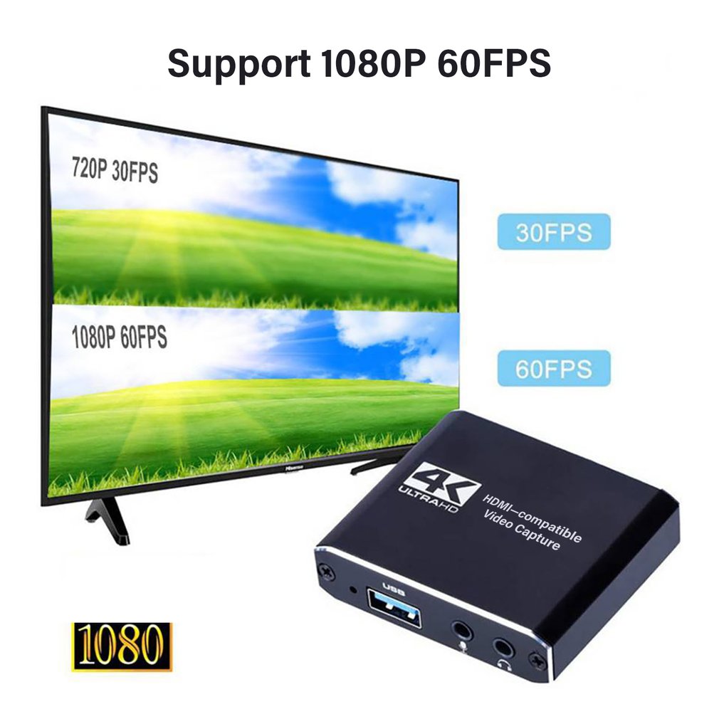 1080P 4K HDMI-compatible To US - Board Game Loop review and price