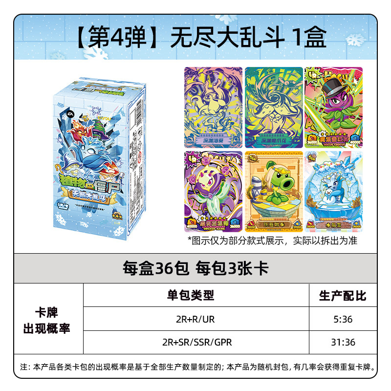 KAYOU 2026 New ‌Plants vs. Zom - Board Game Zombies review and price