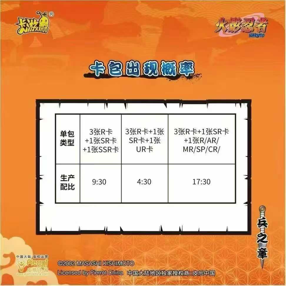 KAYOU Collection Cards Naruto  - Board Game Naruto review and price