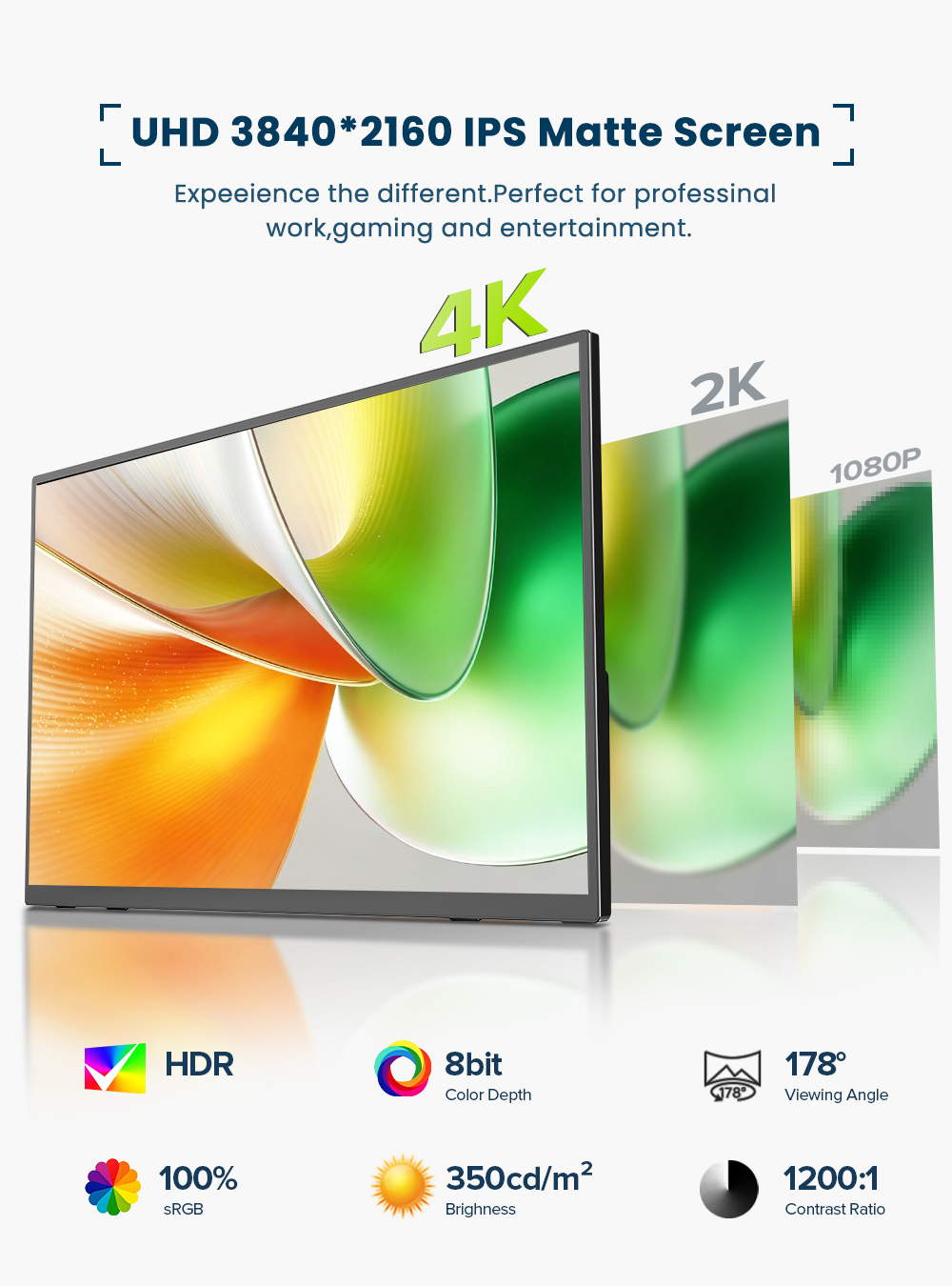 EVICIV 4K Portable Monitor 10- - Board Game Journal review and price